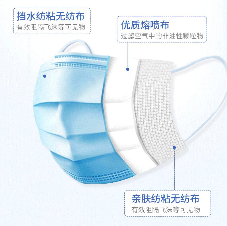 无纺布不是布? 环保袋也是塑料制成的? 第3张 无纺布不是布? 环保袋也是塑料制成的? 第3张