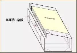 手提袋制作注意事项  第7张