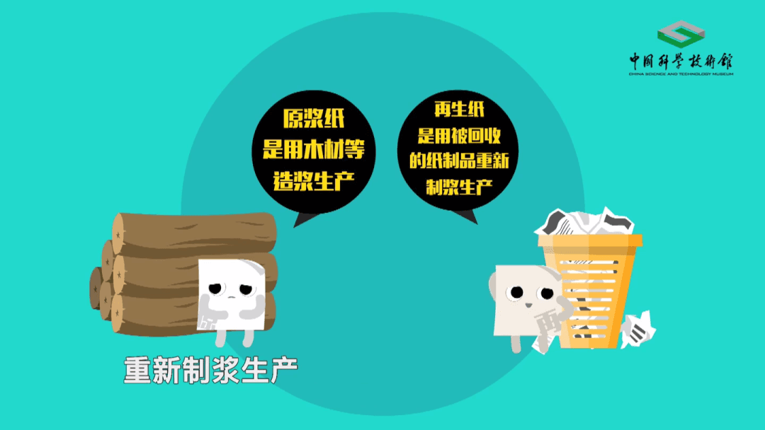 【环保科普】纸袋真的比塑料袋环保？答案出乎意料  第9张