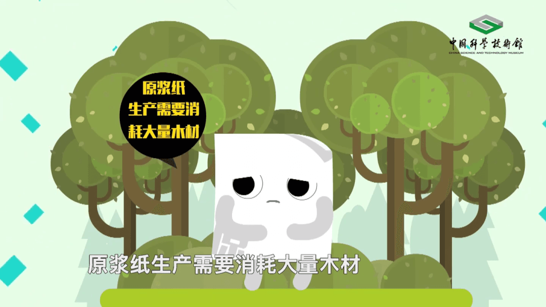 【环保科普】纸袋真的比塑料袋环保？答案出乎意料  第10张