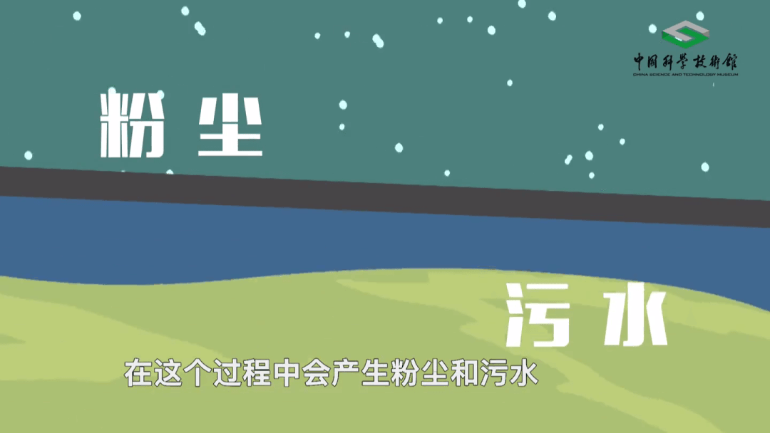 【环保科普】纸袋真的比塑料袋环保？答案出乎意料  第11张